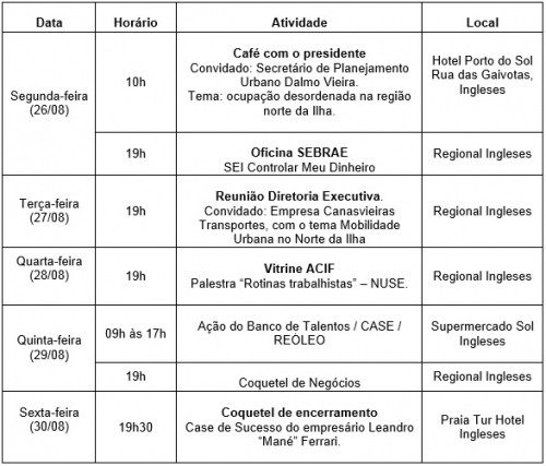  /></noscript></p>
<p><span> </span>A Regional Ingleses fica localizada no endereço Rua Intendente João Nunes Vieira, 1683. Programe-se e participe das ações. Mais informações pelo telefone   (48) 3269 – 4111.</p>
<p> </p>
</div><div class=